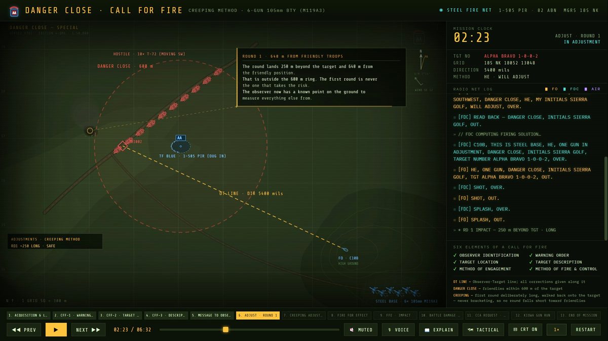 First round impact with an explanatory annotation card